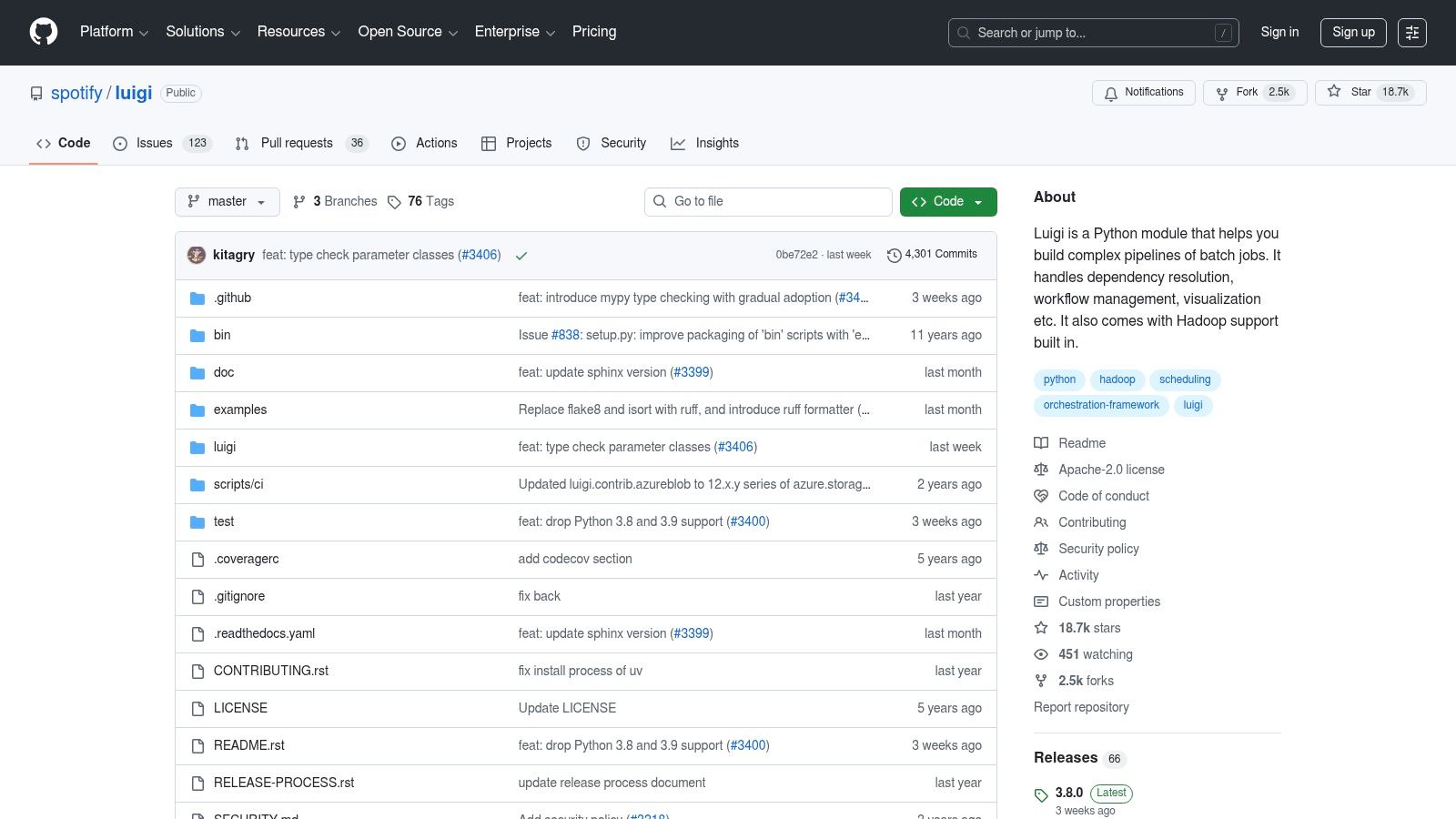 Luigi