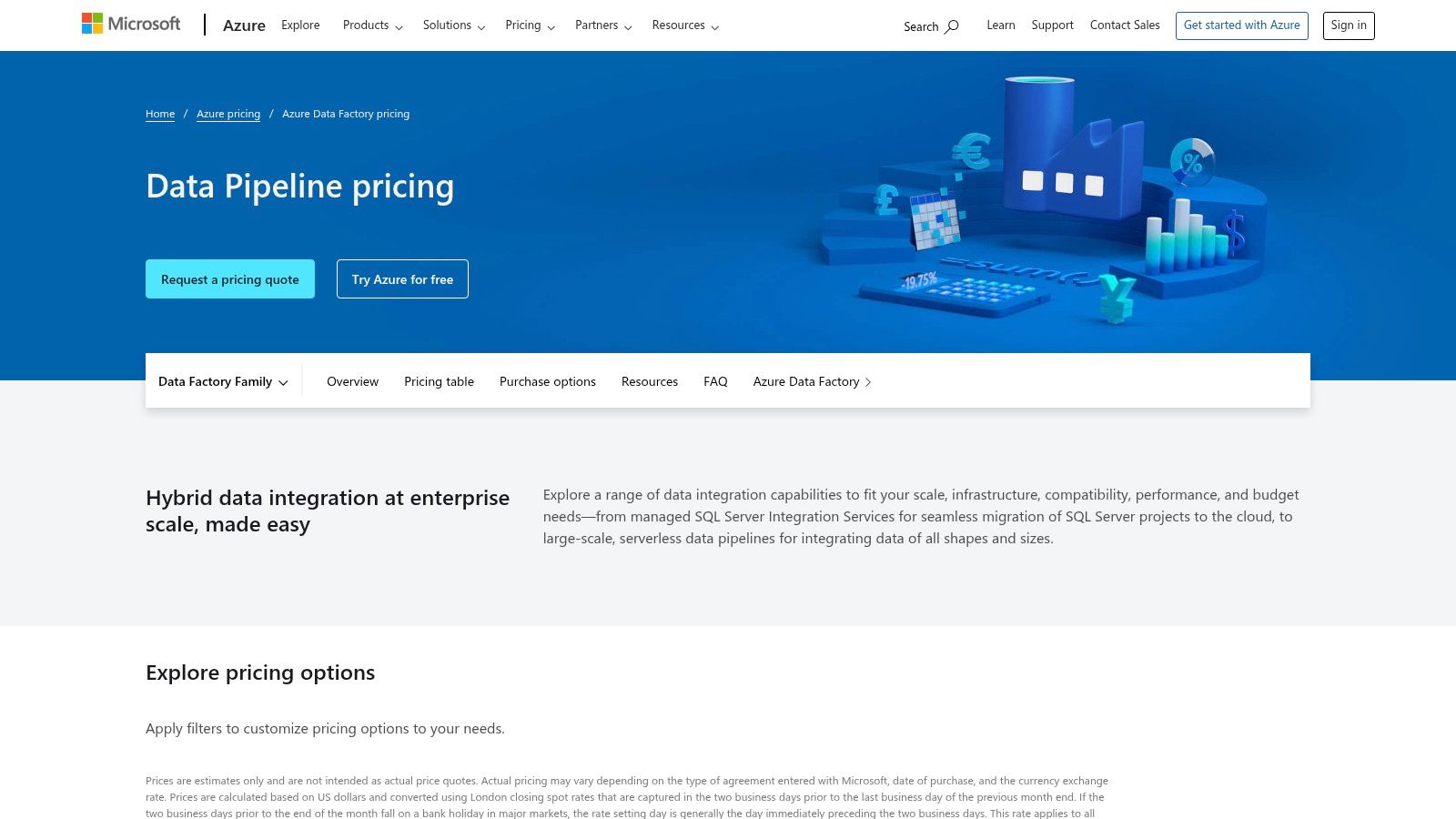 Azure Data Factory