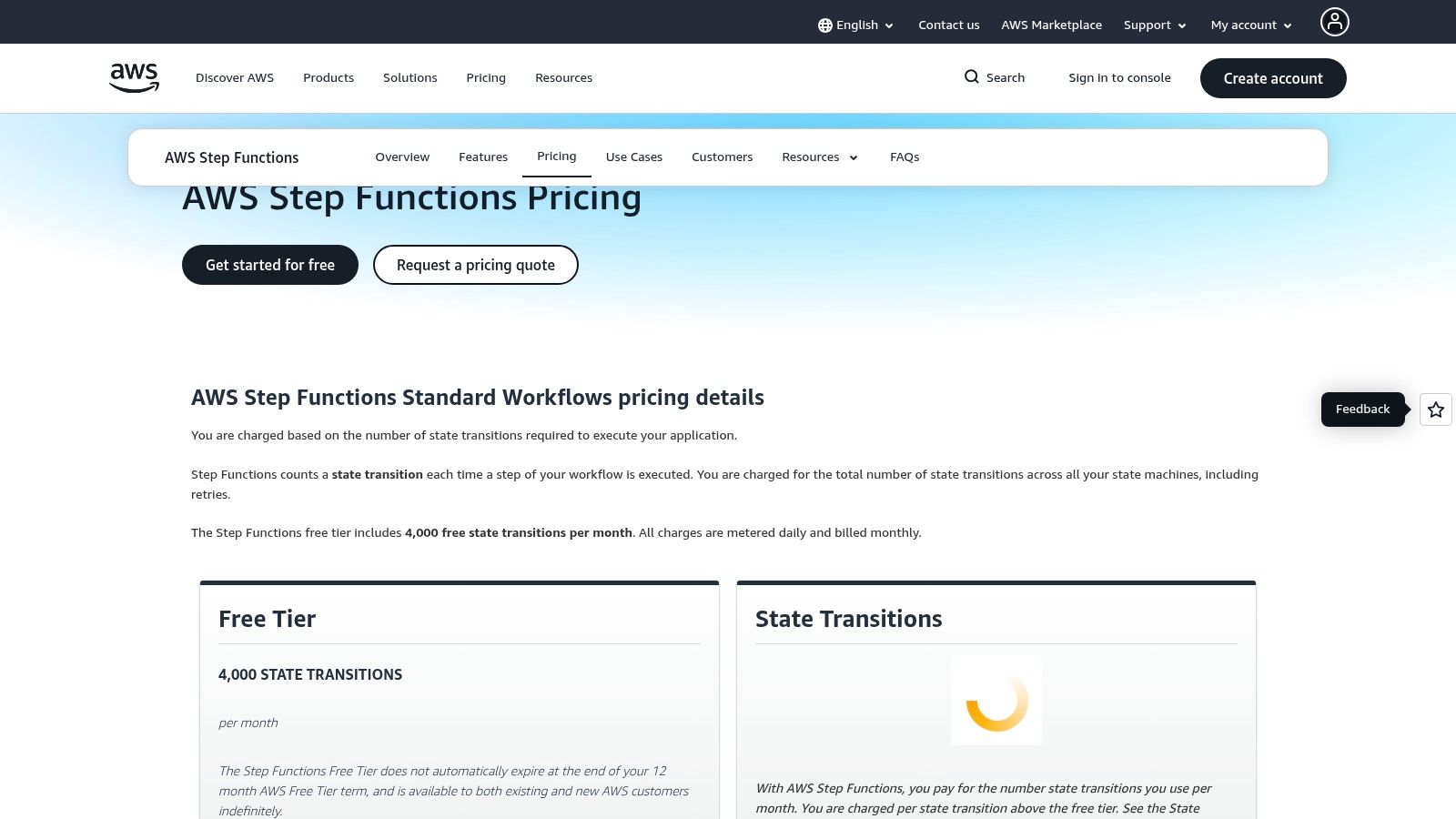AWS Step Functions