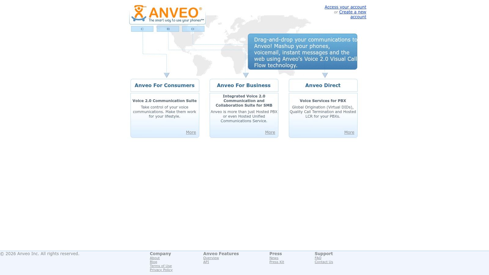 Anveo